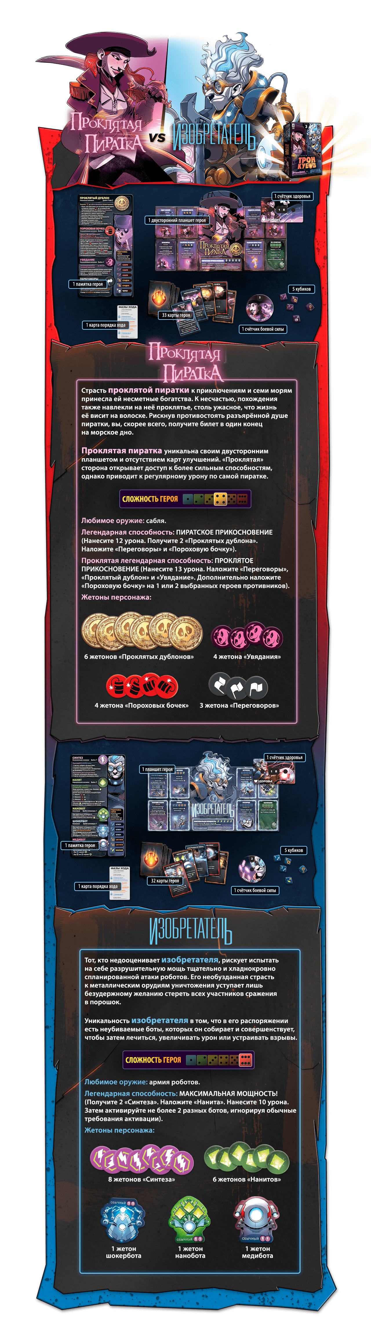 Трон Кубов. Второй сезон